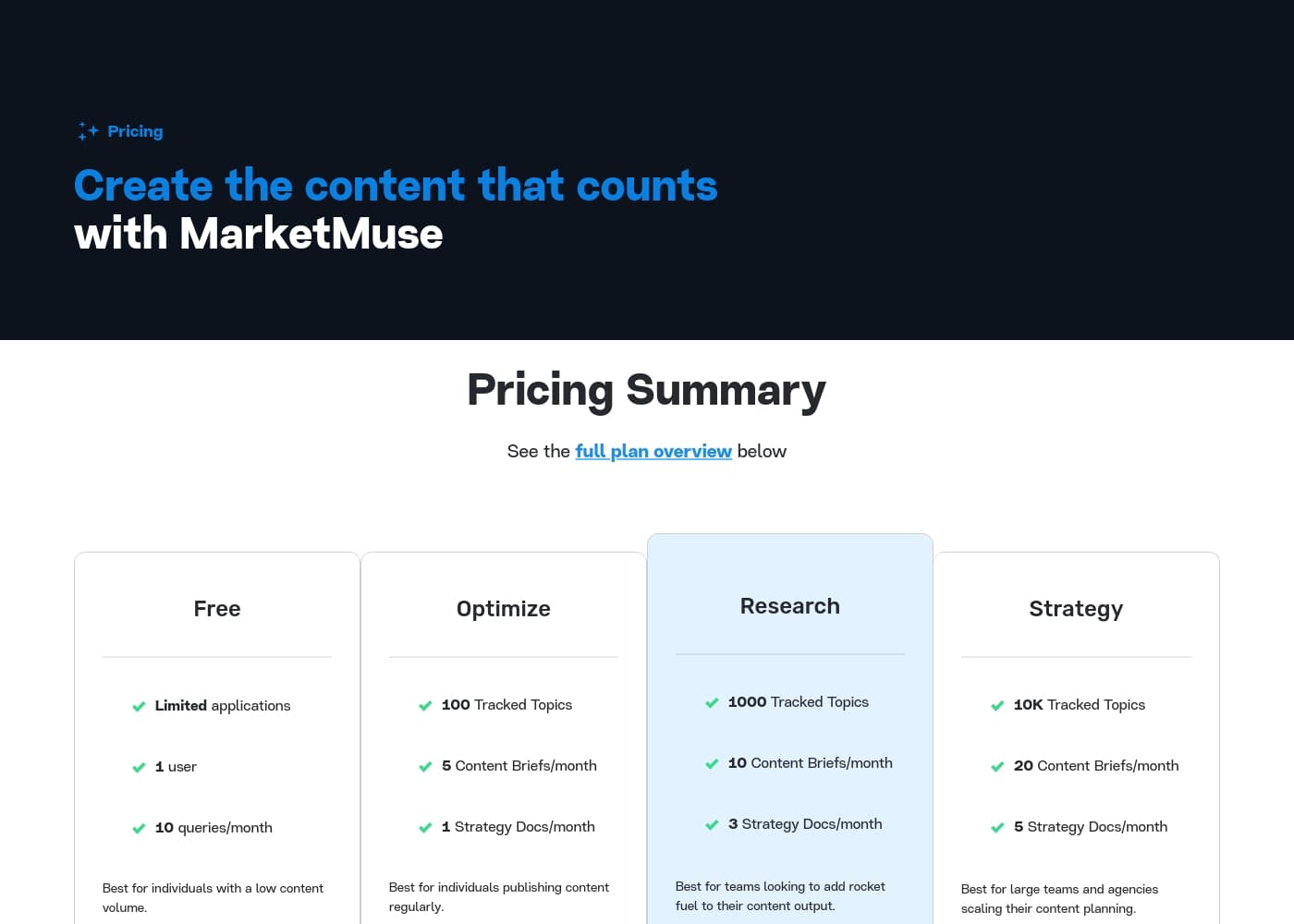 Pricing