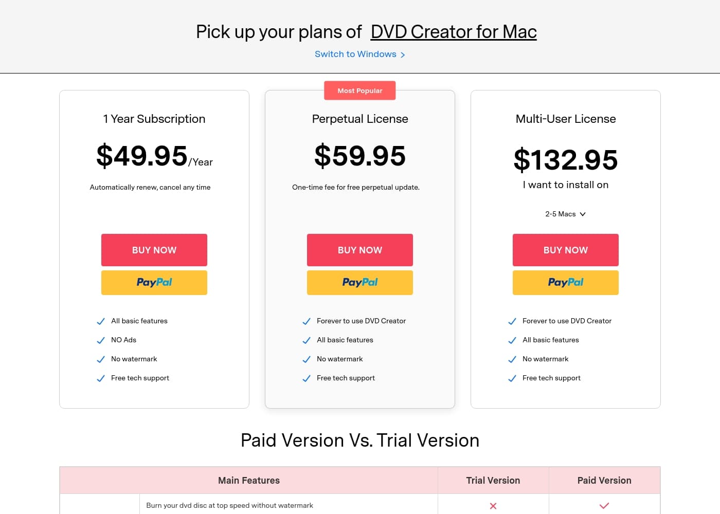 Pricing