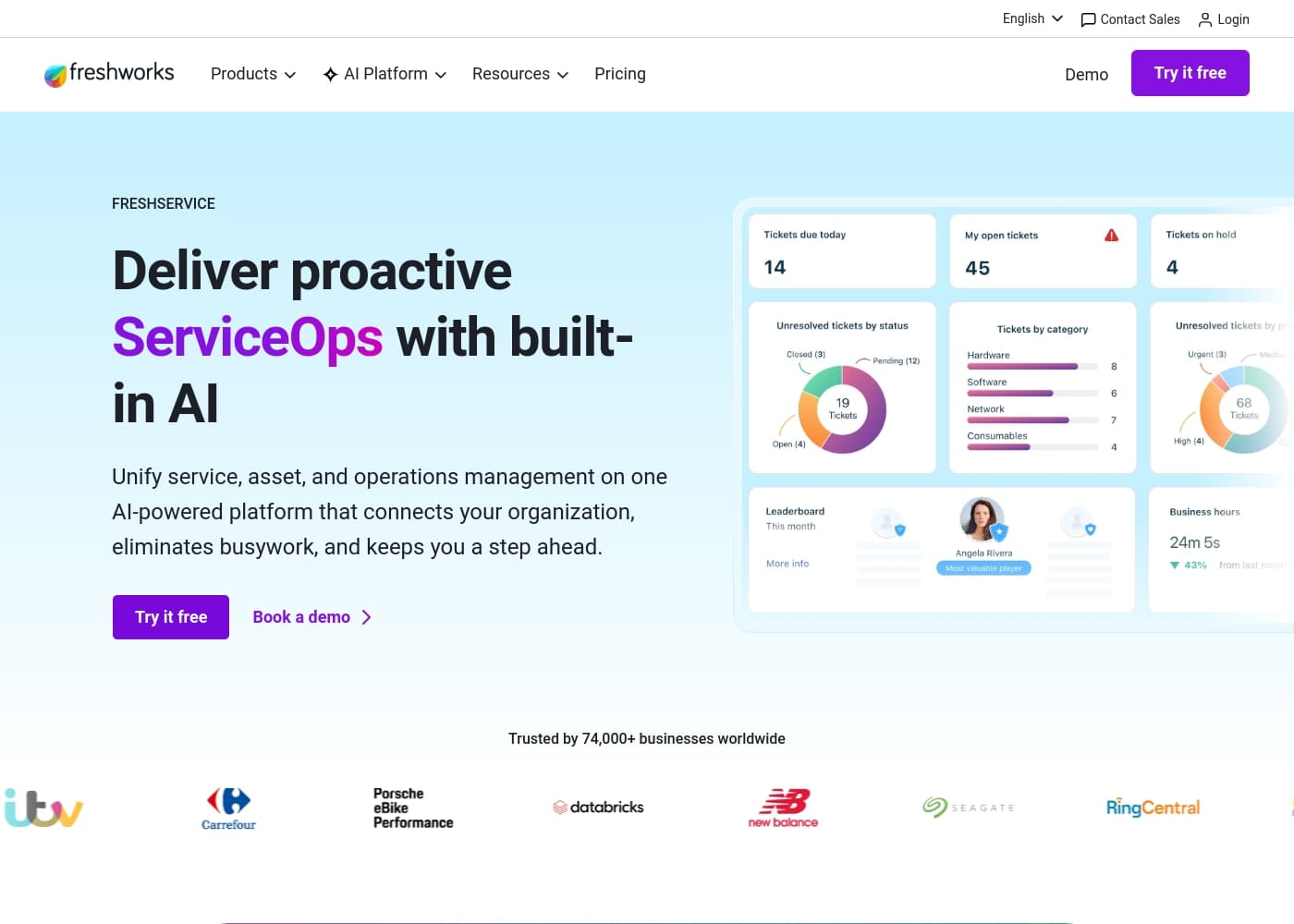 Скриншот главной страницы Freshservice by Freshworks