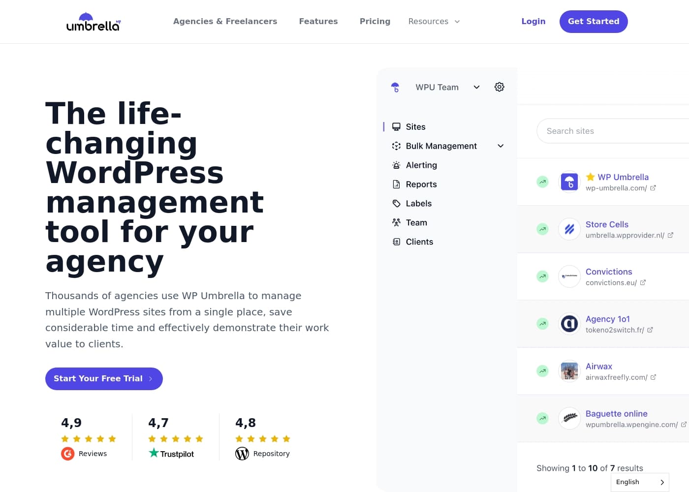 Скриншот главной страницы WP Umbrella